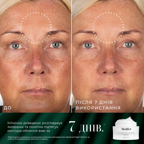 Medik8 Firm Favourites Kit Набір для зволоження та пружності шкіри