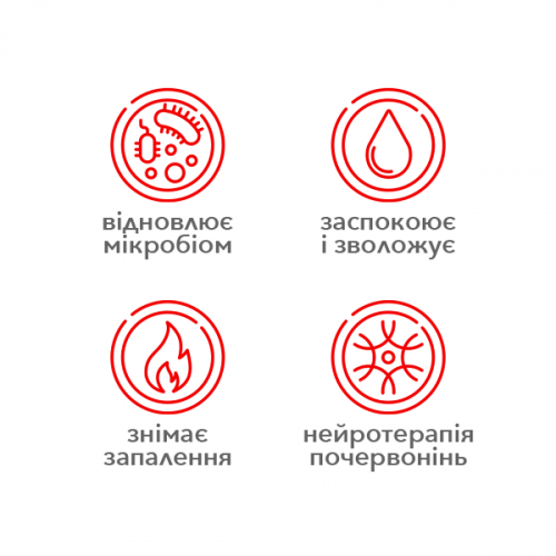 Meder Red-Apax Concentrate 30ml Заспокійливий концентрат Ред-Апакс