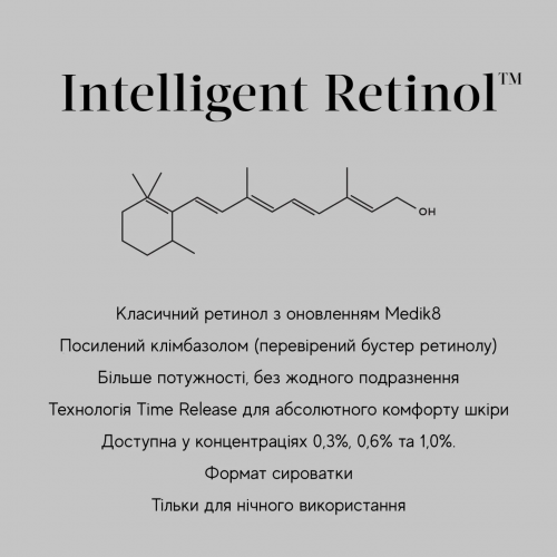 Medik8 Intelligent Retinol 6TR  15ml Нічна сироватка з ретинолом 0,6%