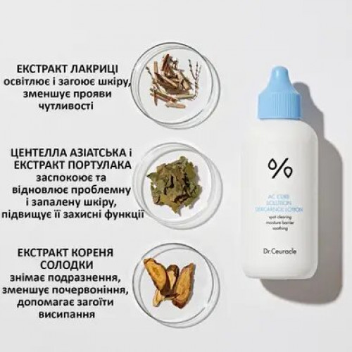 Dr. Ceuracle AC Cure Solution Dexcarnol Lotion 160ml Лосьйон для зволоження проблемної шкіри