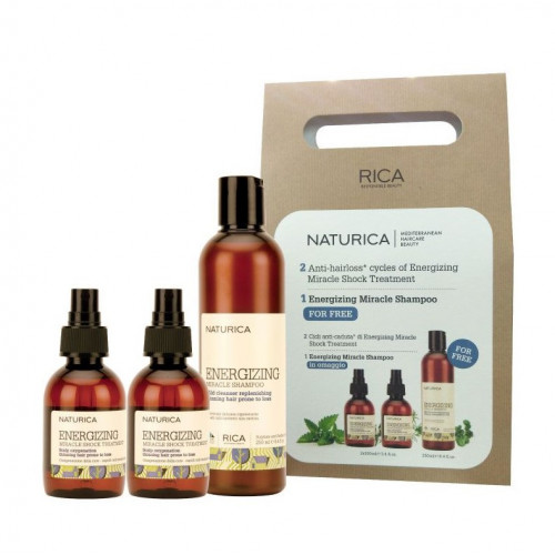 Rica BOX PROMO ANTI-HAIRLOSS Набір 