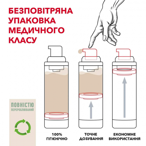 Meder Arma Derm 50 ml Живильний крем для сухої та зрілої шкіри Арма-Дерм