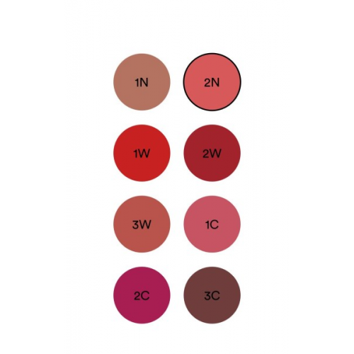 Reviderm High Performance Lipliner 1W Sunset Red 1.1g Олівець для губ