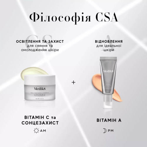 Medik8 Daily Radiance Vitamin C 50ml Денний крем з вітаміном С та SPF 30