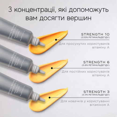 Medik8 Crystal Retinal Ceramide Eye 3 15ml Крем навколо очей з вітаміном А та керамідами