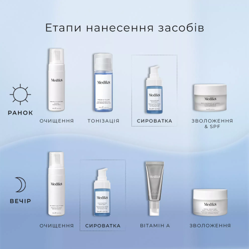 Medik8 Niacinamide Peptides 30ml Сироватка з ніацинамідом