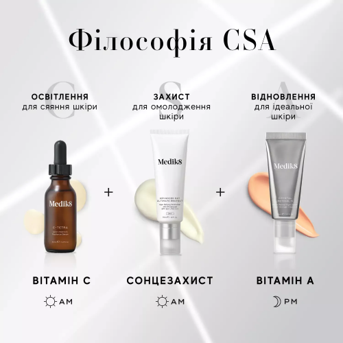 Medik8 C-Tetra Lipid Vitamin C Antioxidant Serum 30ml Антиоксидантна сироватка з ліпідним вітаміном С