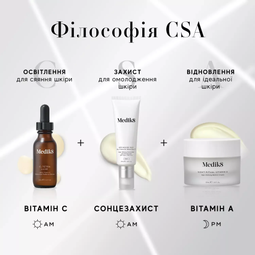 Medik8 C-Tetra Luxe Lipid Vitamin C Antioxidant Serum 30 ml Антиоксидантна інтенсивна сироватка з вітаміном С